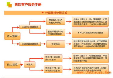 15寸安卓平板电脑 光学触摸一体机 15寸pos一体机