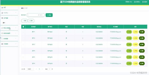 ssm基于ssm的网络饮品销售管理系统o0ljw 计算机毕业设计问题的解决方案与方法