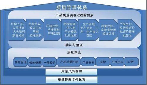 采购人员的新 旧十大死法 共20种 ,总有一种适合你