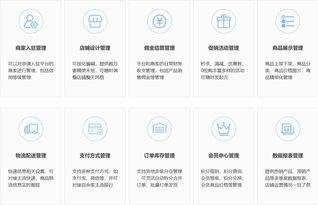 帝隆新零售电商系统 打通行业及商圈上下游供应链的专业b2b2c系统