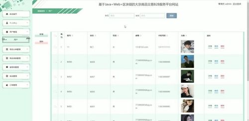 计算机毕业设计java基于java web 区块链的大宗商品交易b2b服务平台网站 java web与区块链驱动的大宗商品b2b交易系统设计与实现 java web结合区块链的大宗商品b2b交易服务平