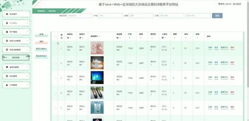计算机毕业设计java基于java web 区块链的大宗商品交易b2b服务平台网站 java web与区块链驱动的大宗商品b2b交易系统设计与实现 java web结合区块链的大宗商品b2b交易服务平