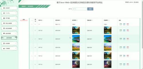 计算机毕业设计java基于java web 区块链的大宗商品交易b2b服务平台网站 java web与区块链驱动的大宗商品b2b交易系统设计与实现 java web结合区块链的大宗商品b2b交易服务平