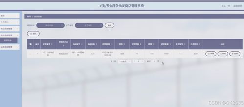 springboot计算机毕业设计兴达五金日杂批发商店管理系统s3p46